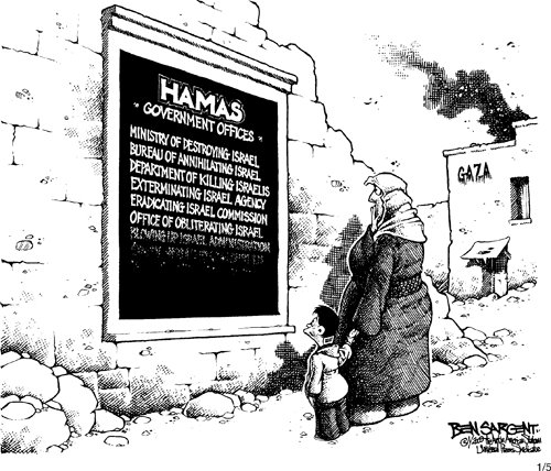 hamas tenets