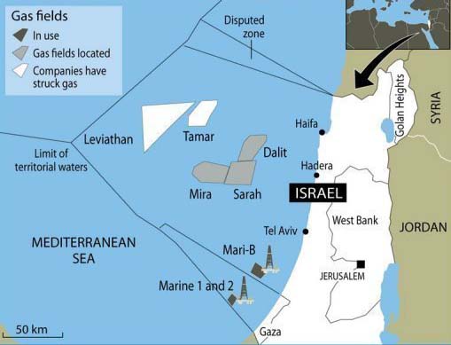 Israel has one of the largest offshore gas reservoir in the World. 